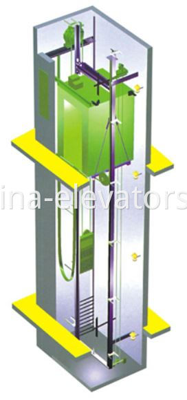 MRL Passenger Elevator Packages